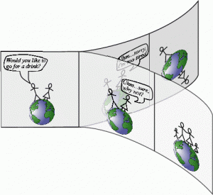 max tegmark quantum_cartoon