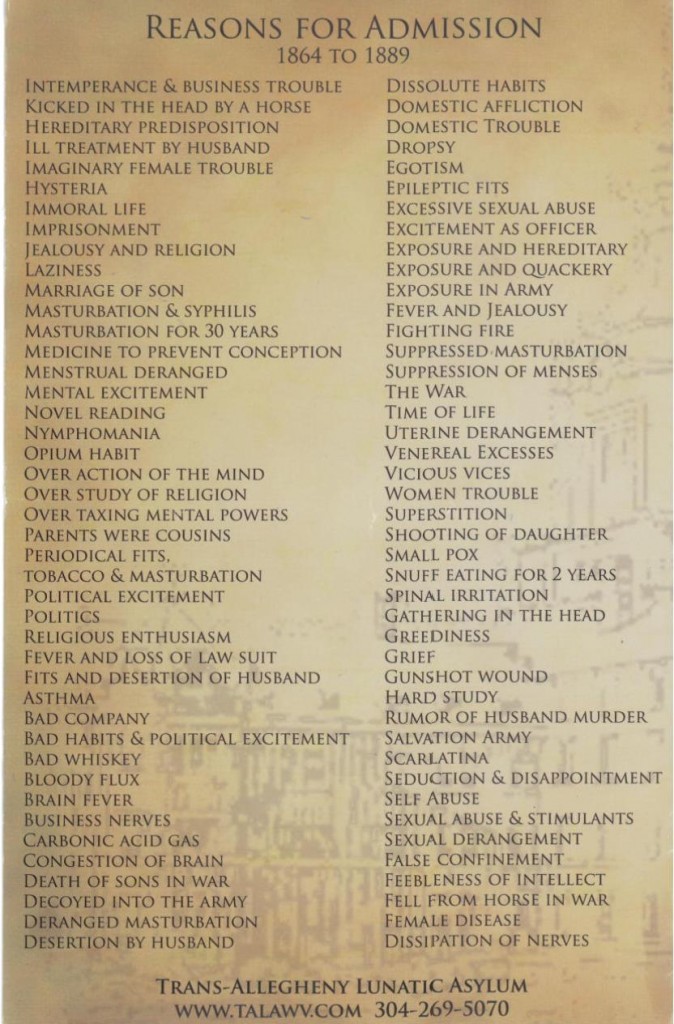 mental hospital reasons-for-admission